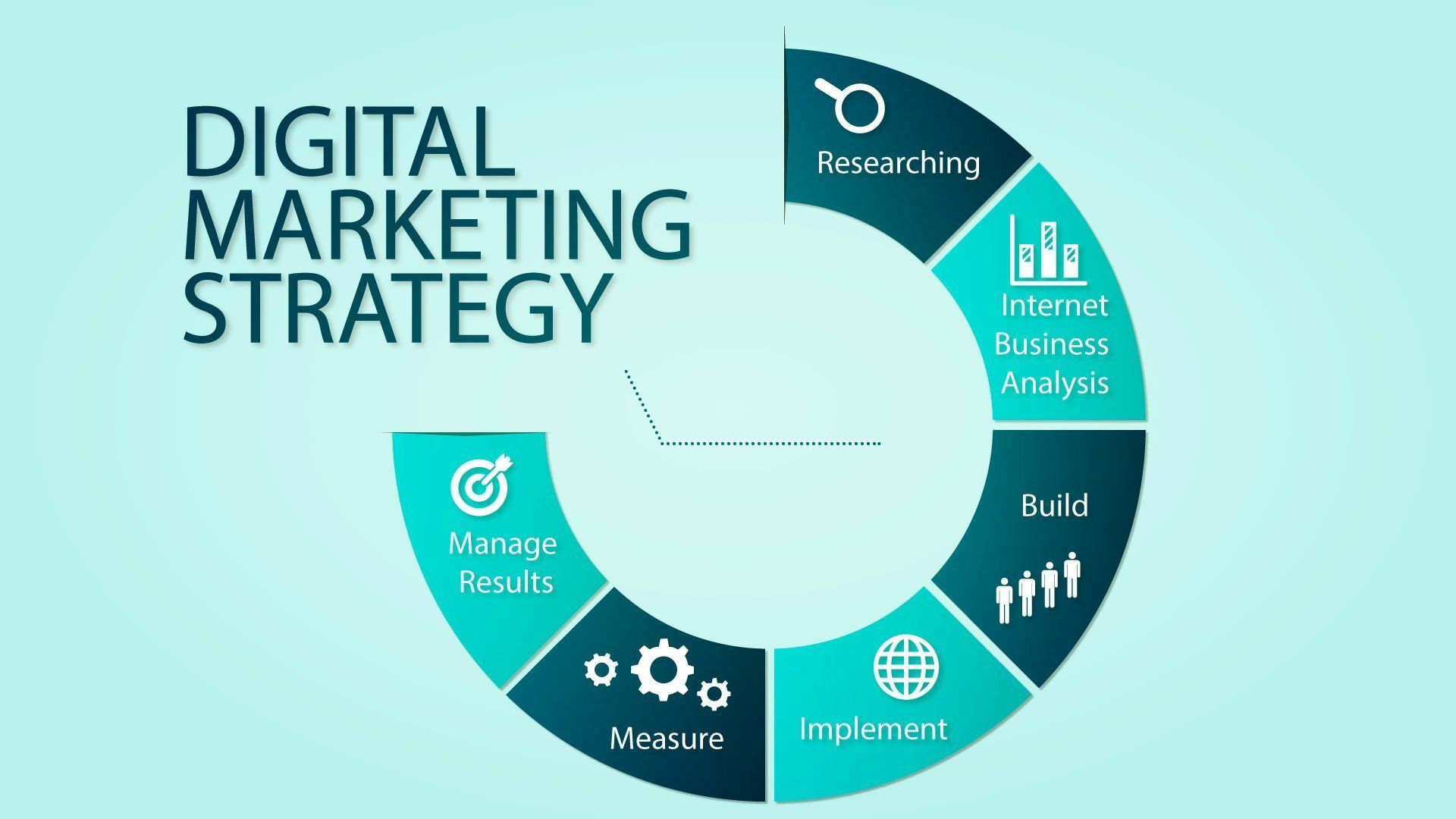 Estratégias de marketing digital 11